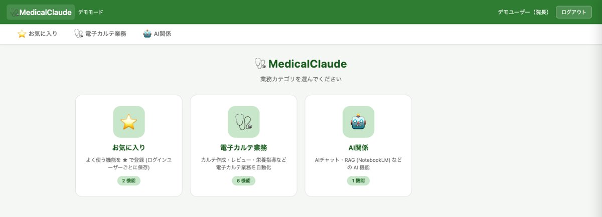 MedicalClaude トライアルのホーム画面