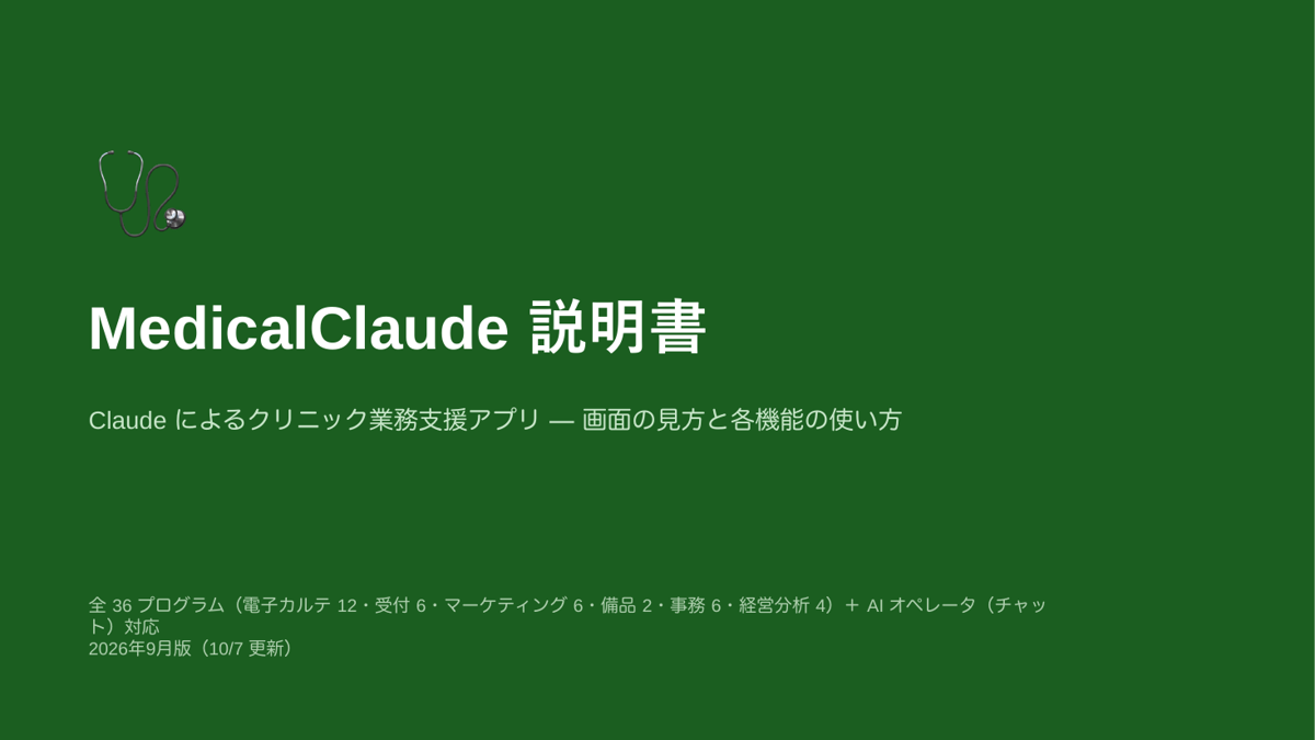 MedicalClaude システム紹介資料(表紙)